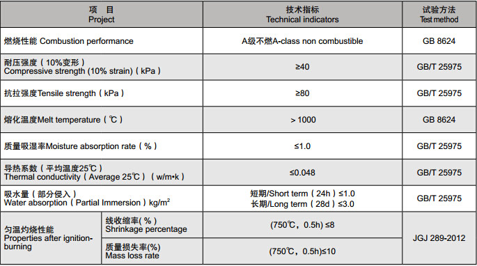 福利一区二区视频