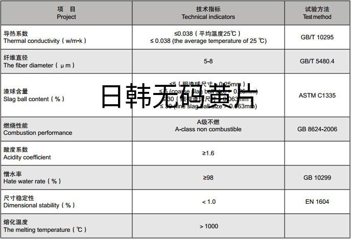 日韩无码黄片