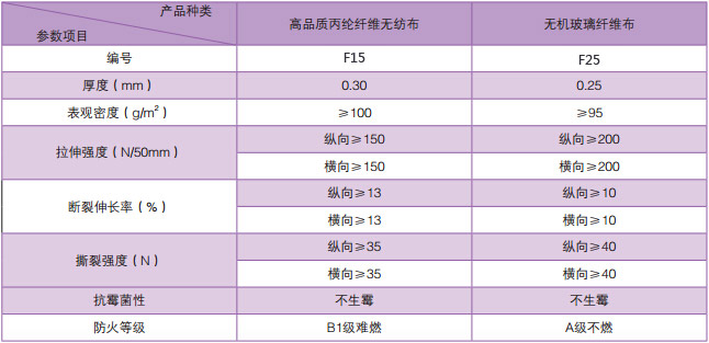 久久国产精品萌白酱免费